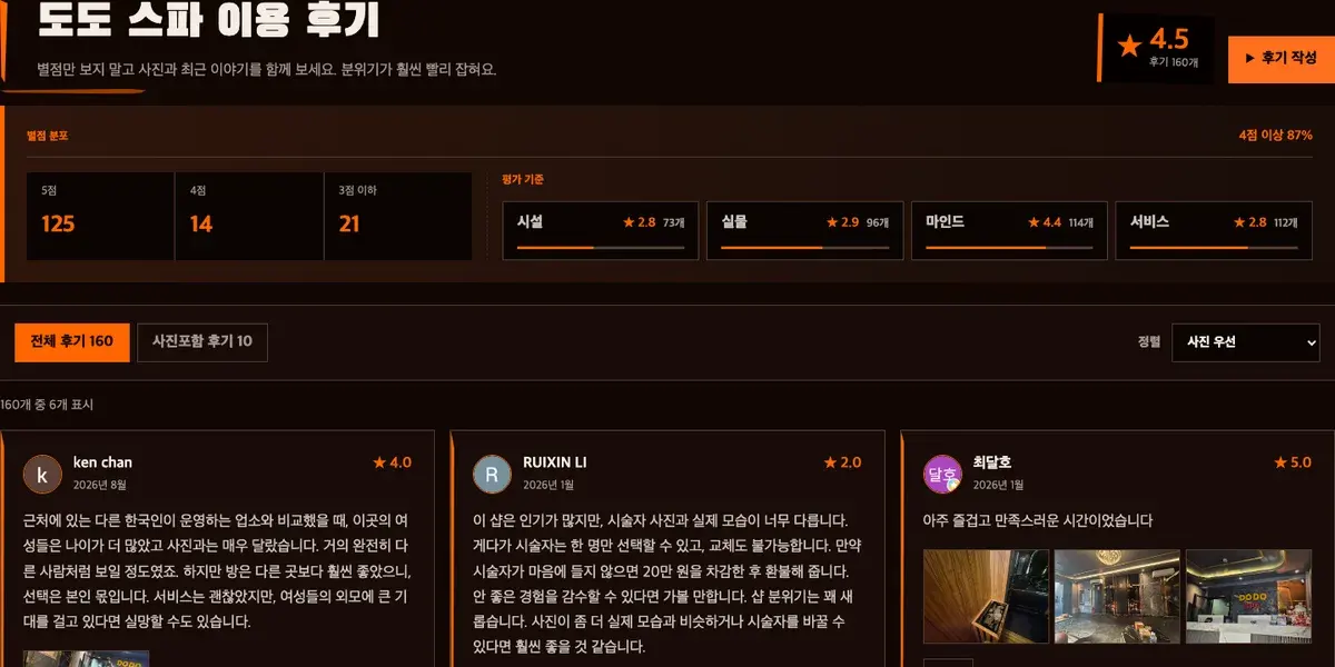 도도 스파 업체 페이지의 이용 후기와 평점 분포