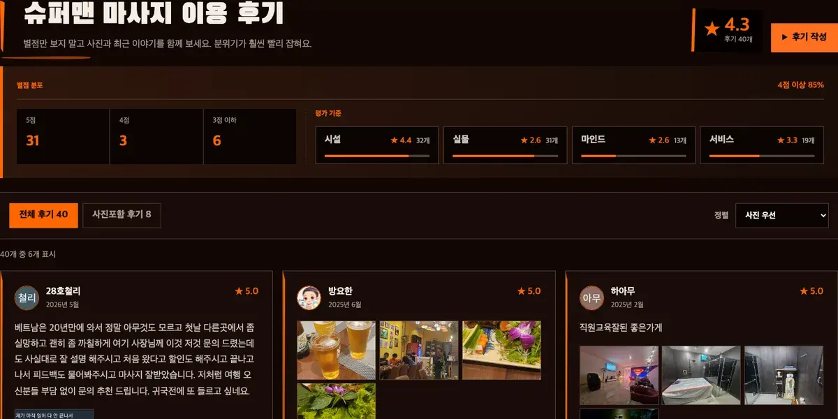 슈퍼맨 마사지 업체 페이지의 이용 후기와 평점 분포