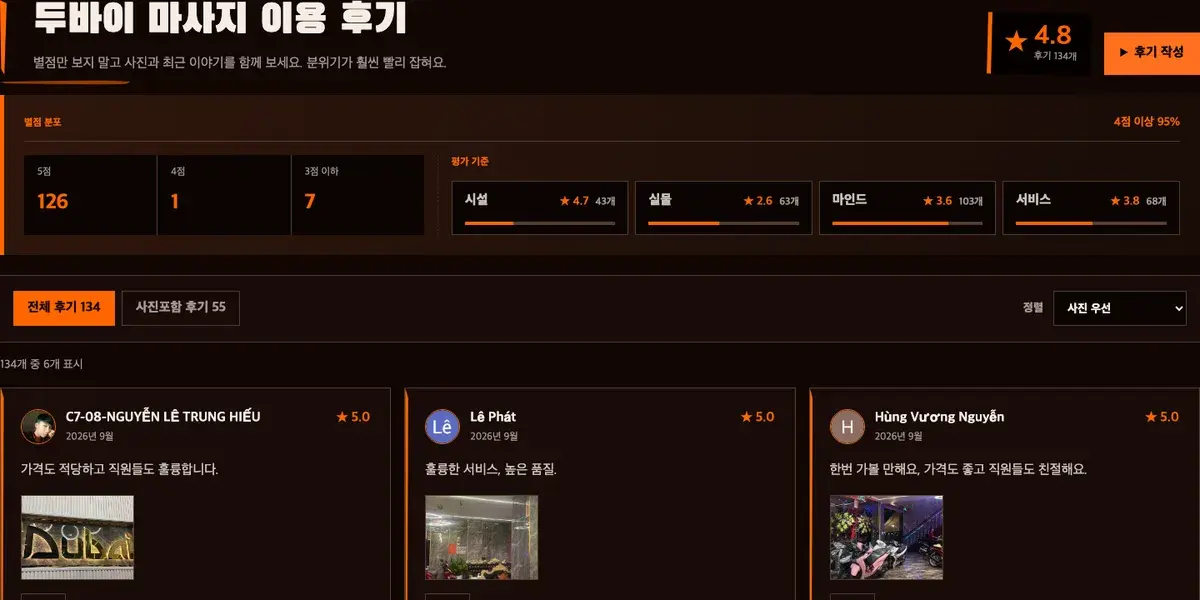 두바이 마사지 업체 페이지의 이용 후기와 평점 분포