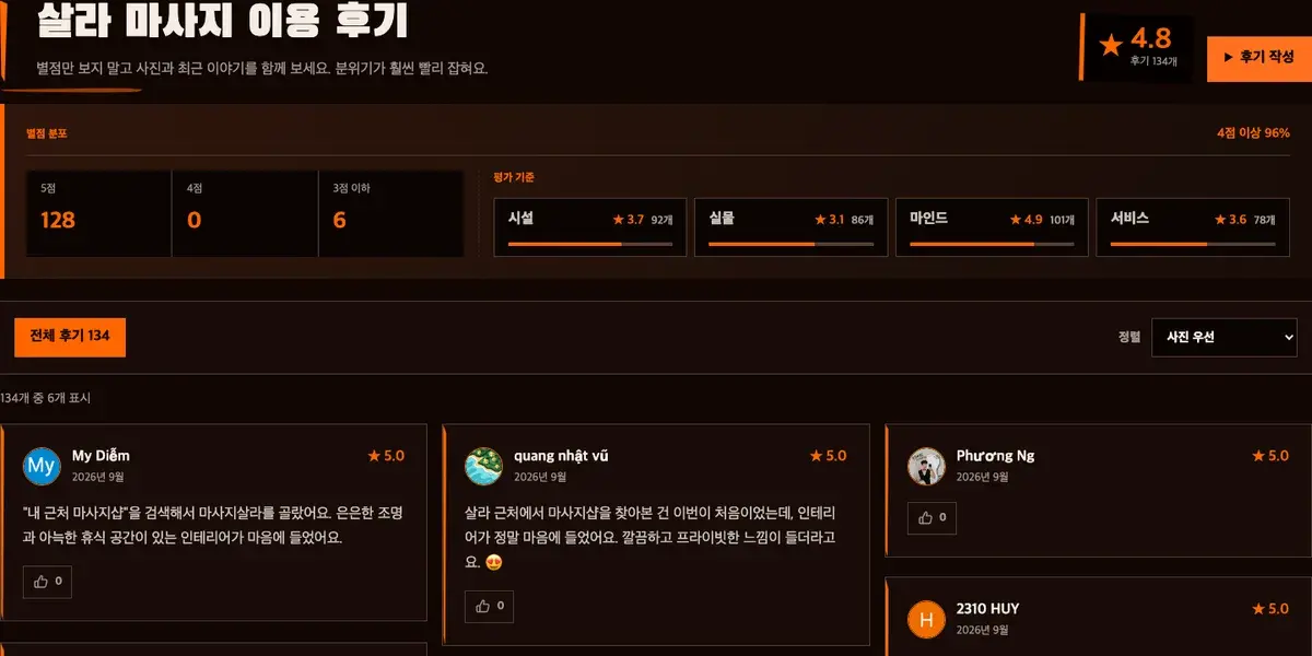 살라 마사지 업체 페이지의 이용 후기와 평점 분포