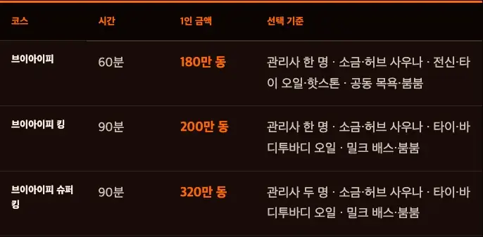 푸꾸옥 보니 마사지 지점, 코스보다 주소를 먼저 고르세요의 코스 비교 화면