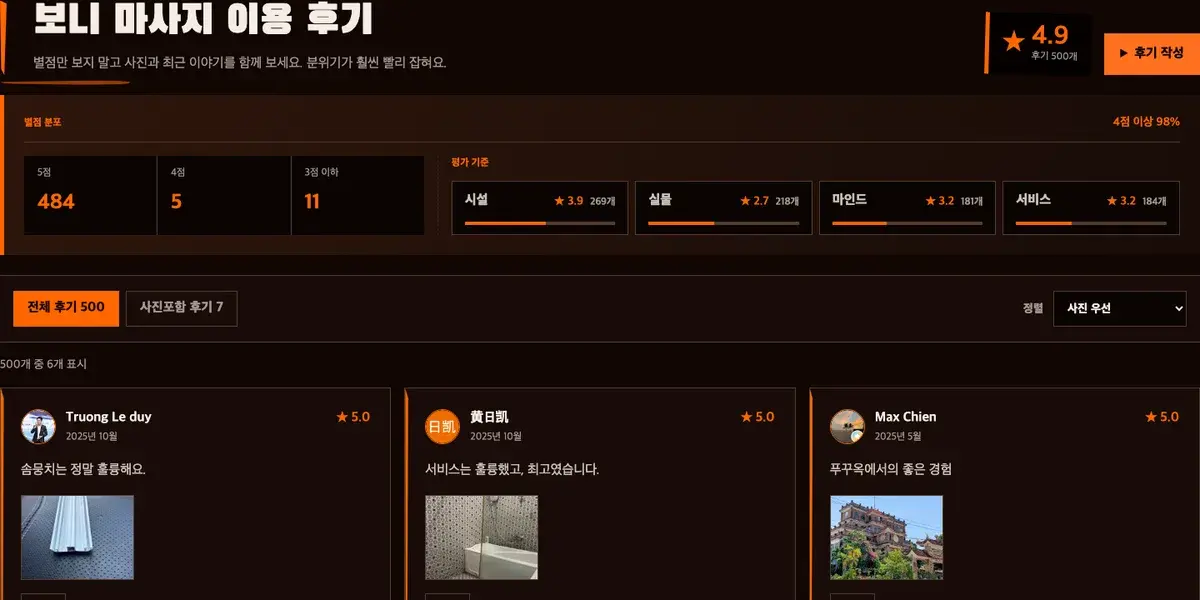 보니 마사지 업체 페이지의 이용 후기와 평점 분포